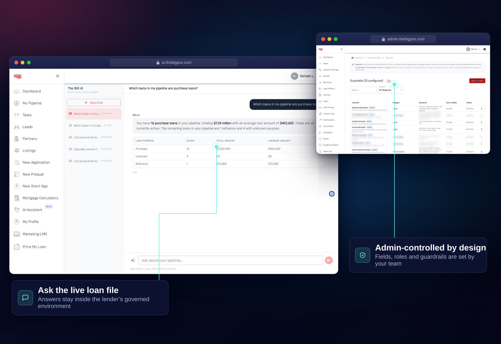 BIG AI answering from the live pipeline beside the admin guardrails screen